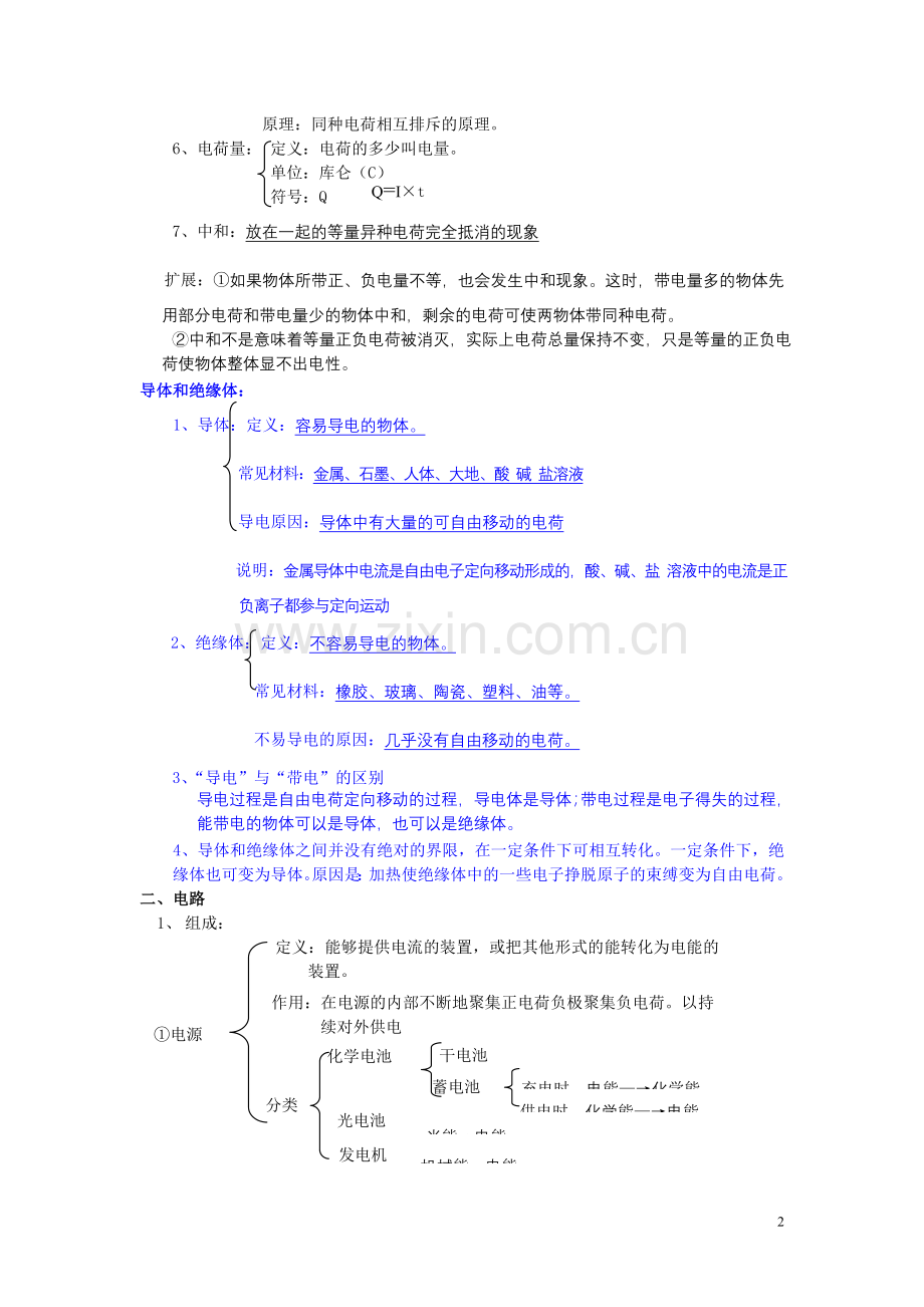 初中物理(沪科版)电学基本知识总结.doc_第2页