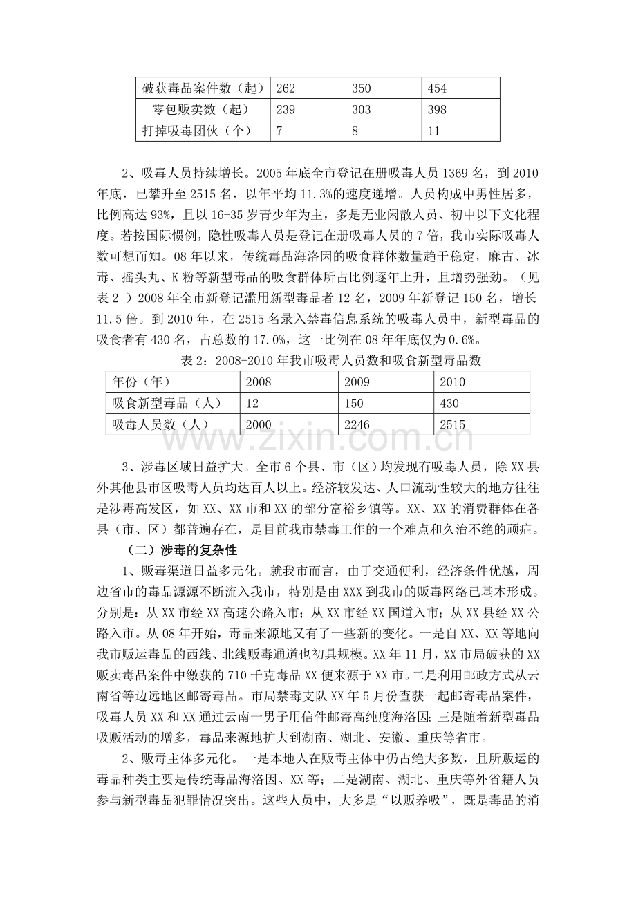 关于XX市毒品情况的调研报告.doc_第2页