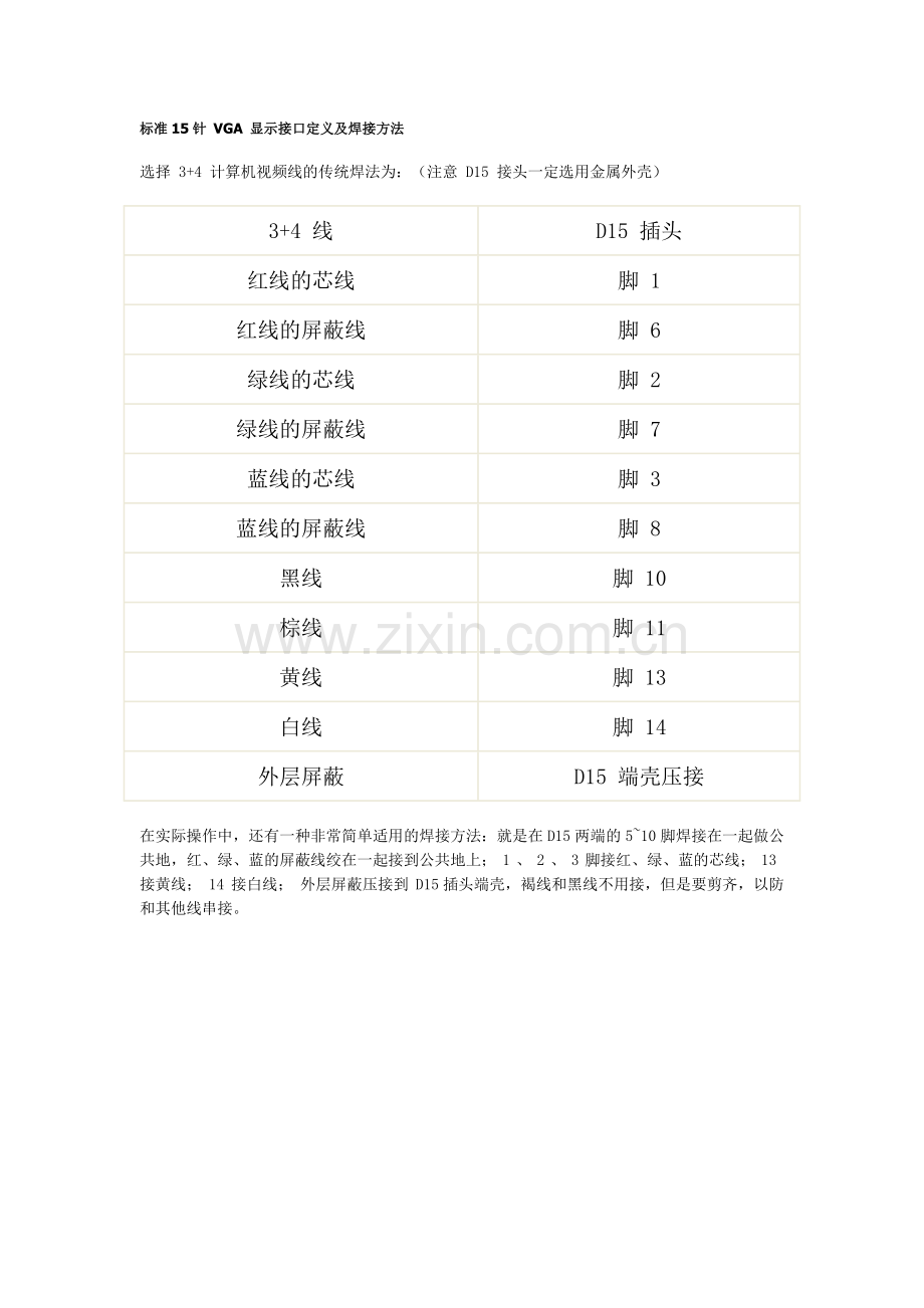 标准15针-VGA-显示接口定义及焊接方法-共2页.pdf_第1页