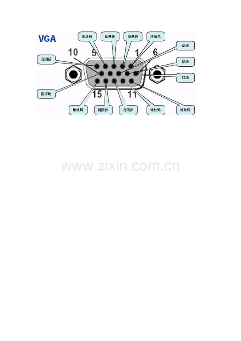 标准15针-VGA-显示接口定义及焊接方法-共2页.pdf_第2页