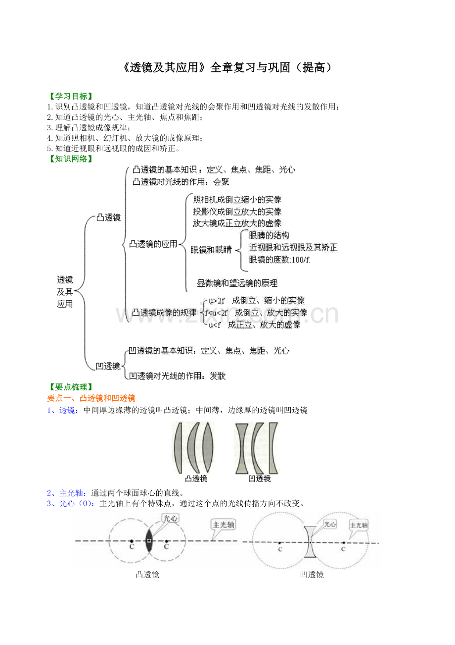 《透镜及其应用》全章复习与巩固(提高)-知识讲解.doc_第1页