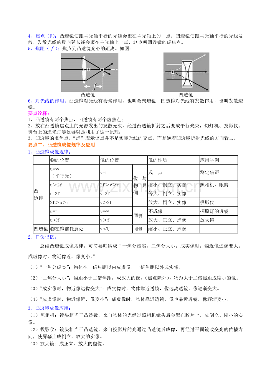 《透镜及其应用》全章复习与巩固(提高)-知识讲解.doc_第2页