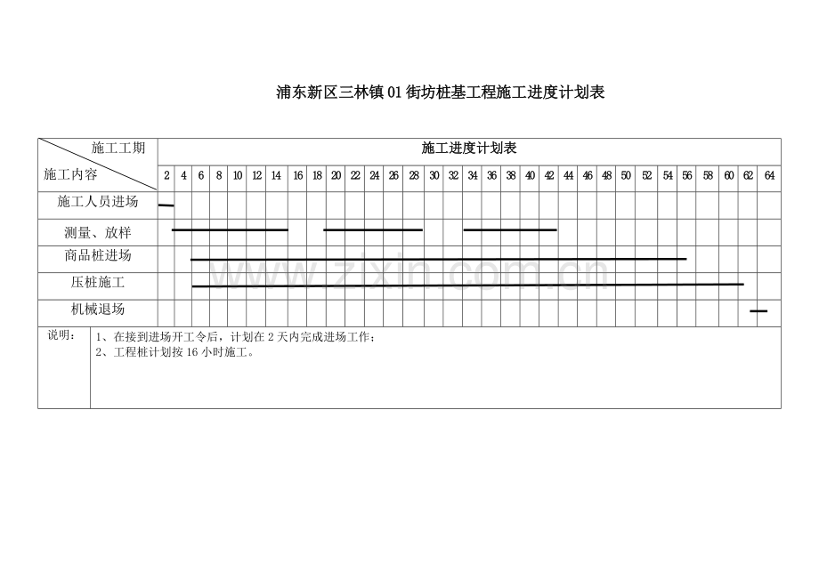 工程桩施工进度计划表.doc_第1页