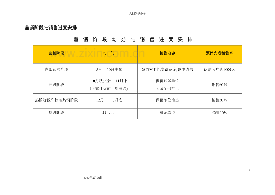 营销方案工作说明.doc_第2页