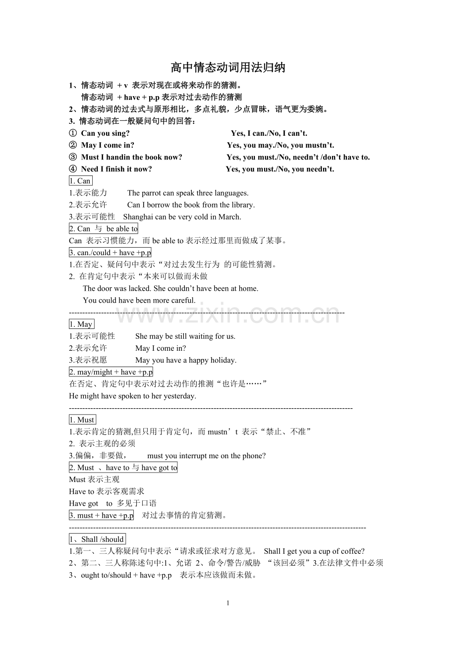 高考情态动词用法归纳(2).doc_第1页