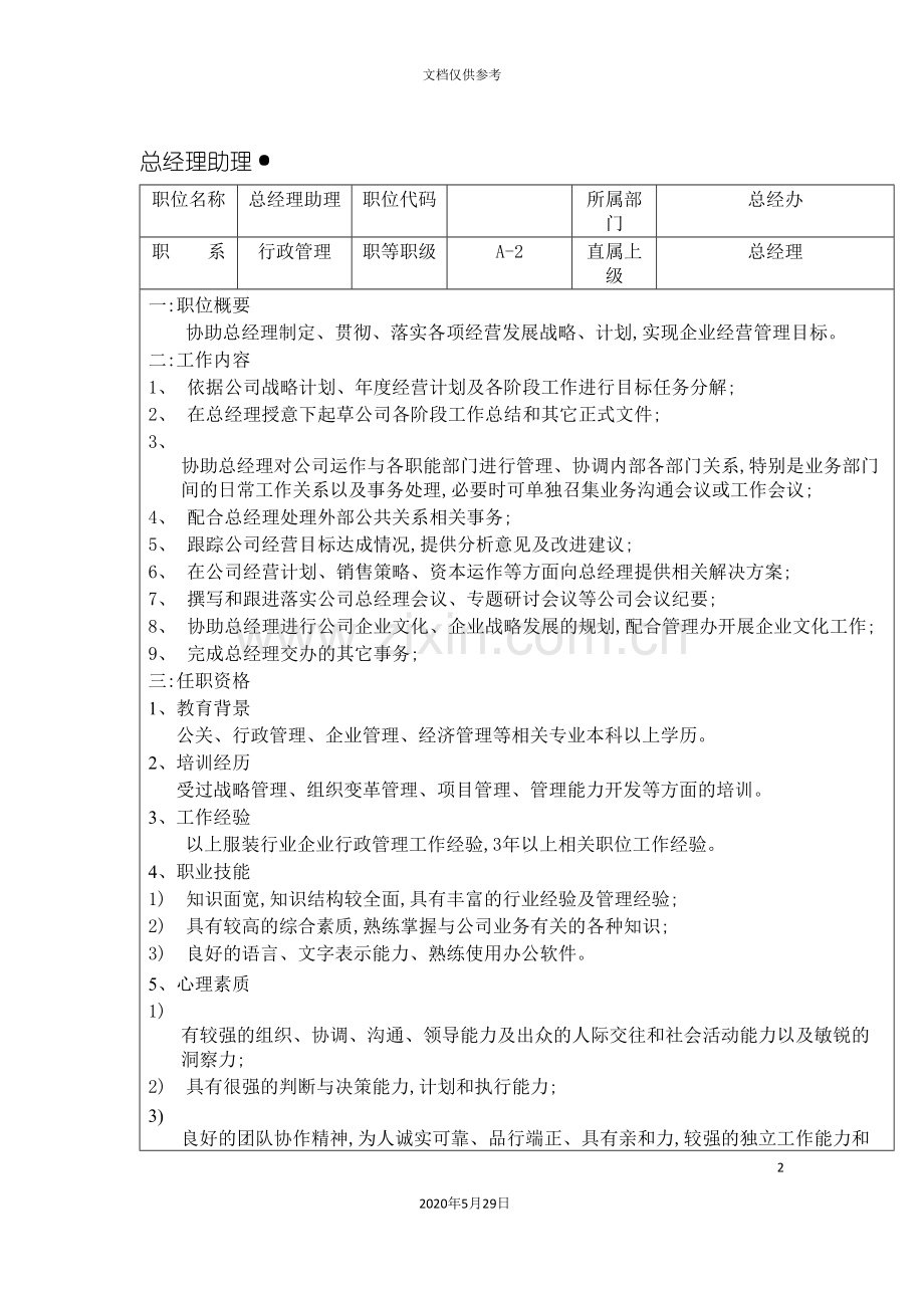 工贸销售公司总经理助理岗位说明书.doc_第2页