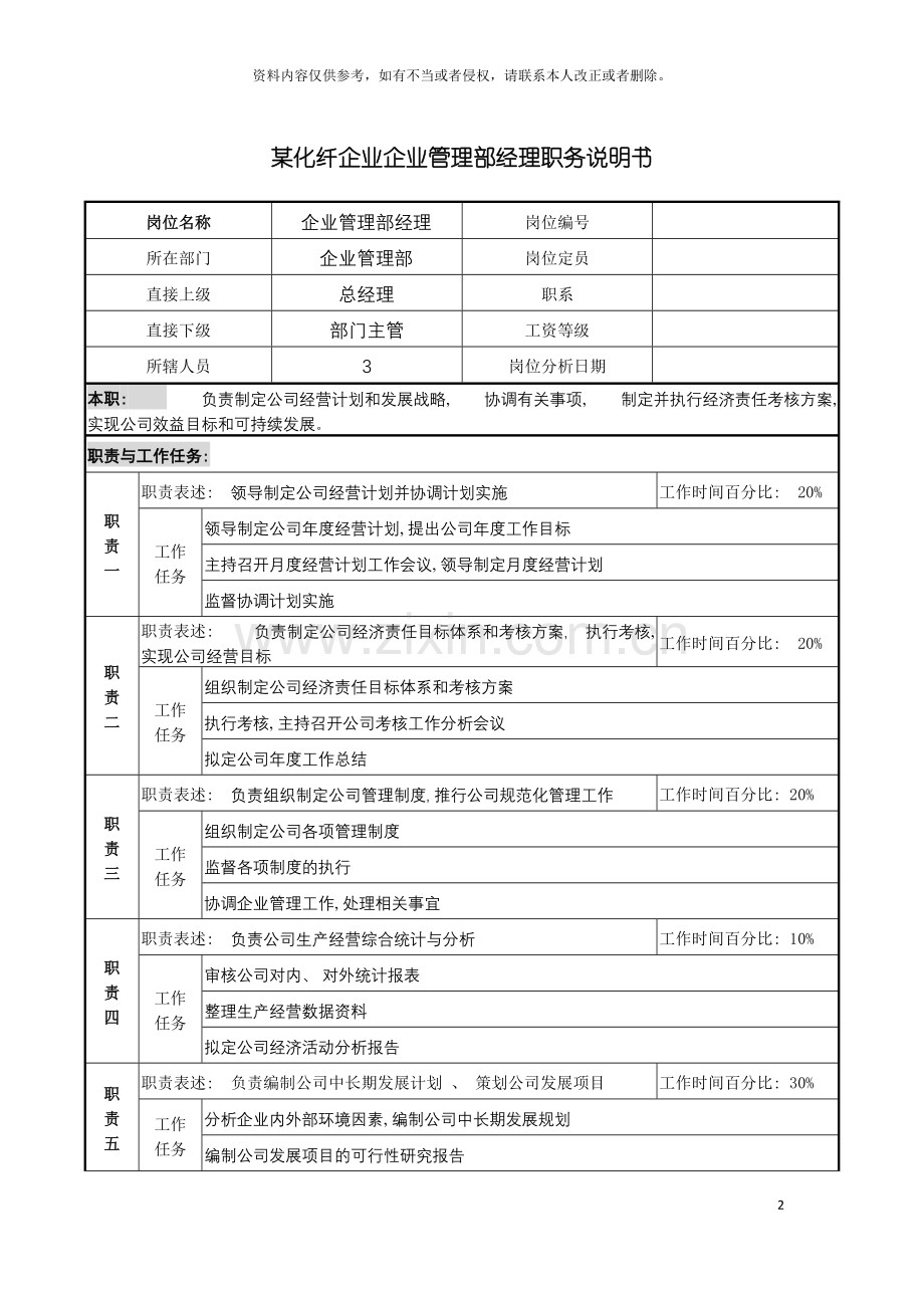 化纤企业企业管理部经理职务说明书.doc_第2页