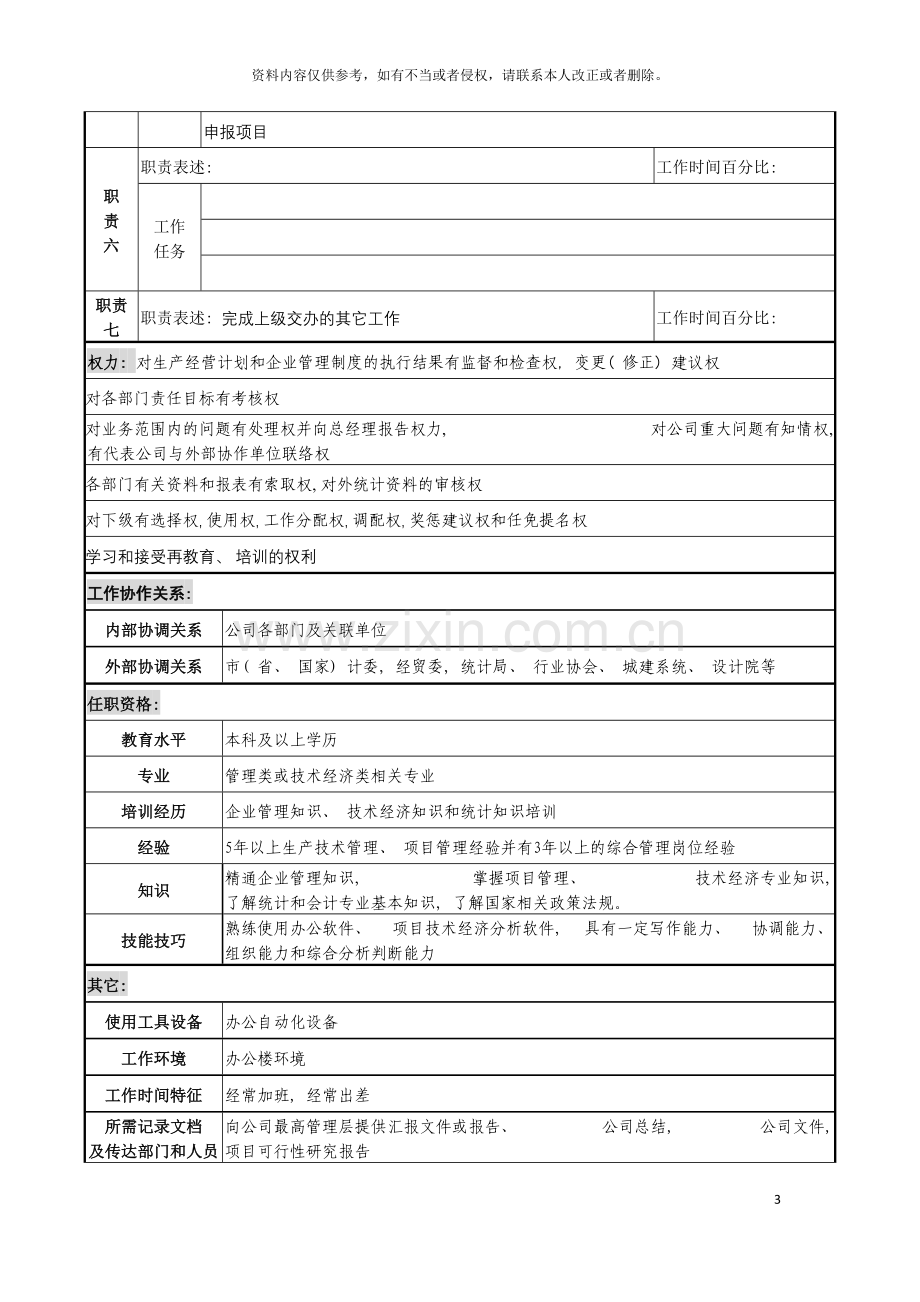 化纤企业企业管理部经理职务说明书.doc_第3页