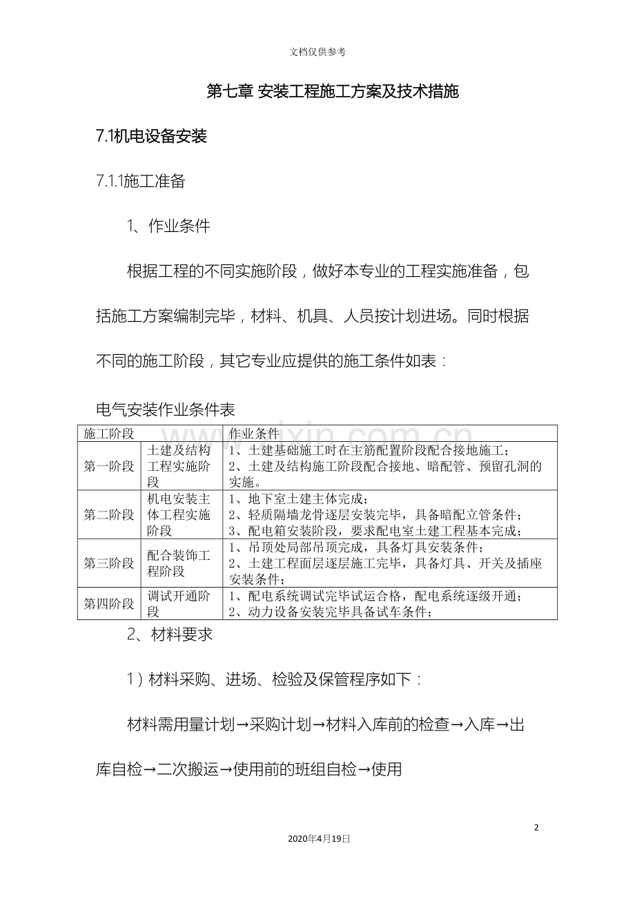 电气工程主要施工方案范文.docx_第2页