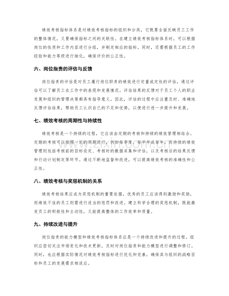 岗位职责的能力模型和绩效考核指标体系.docx_第2页