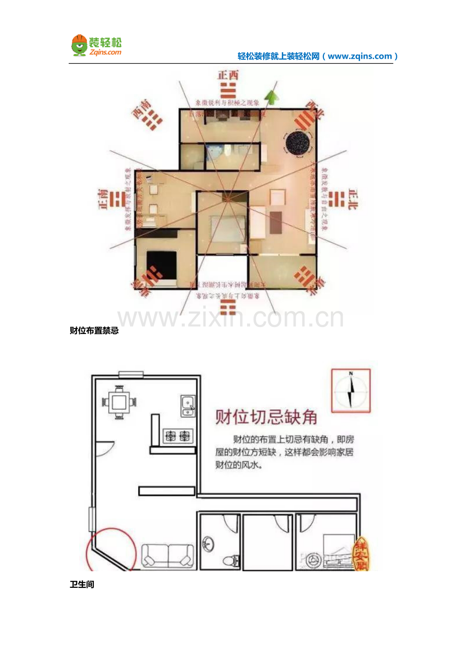 常见家装风水知识大全.doc_第3页