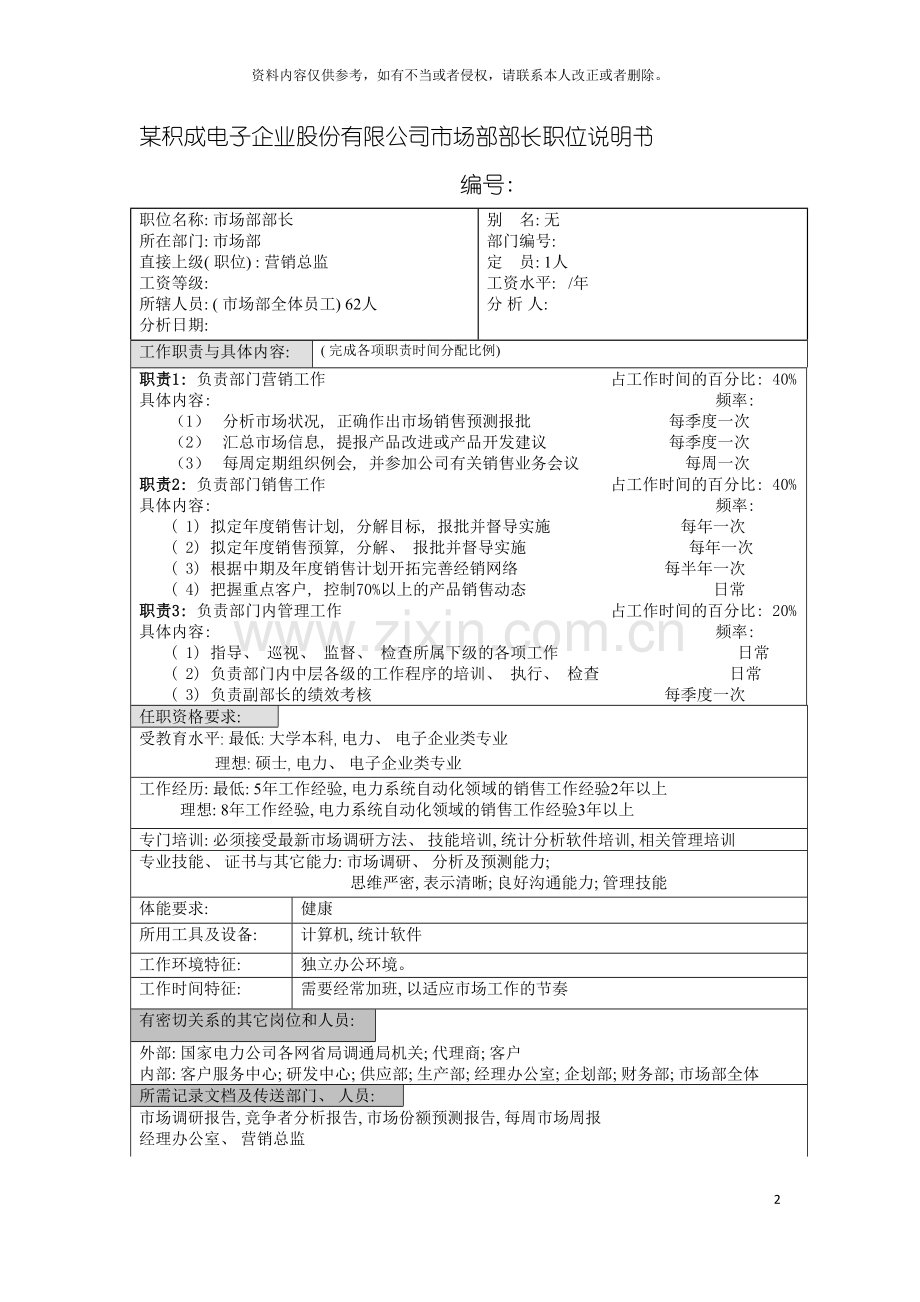 积成电子企业市场部部长职位说明书模板.doc_第2页