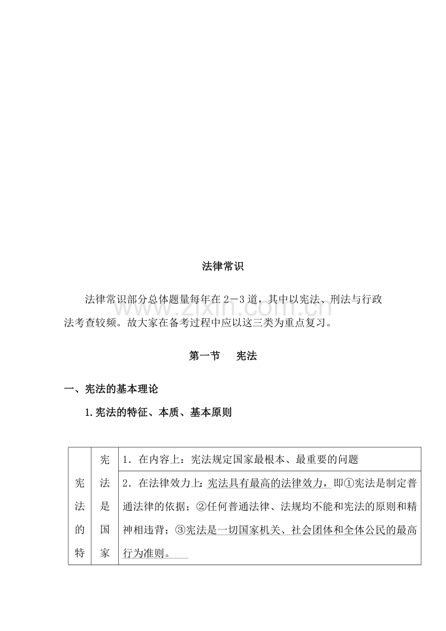 公务员考试法律常识总结.doc_第1页