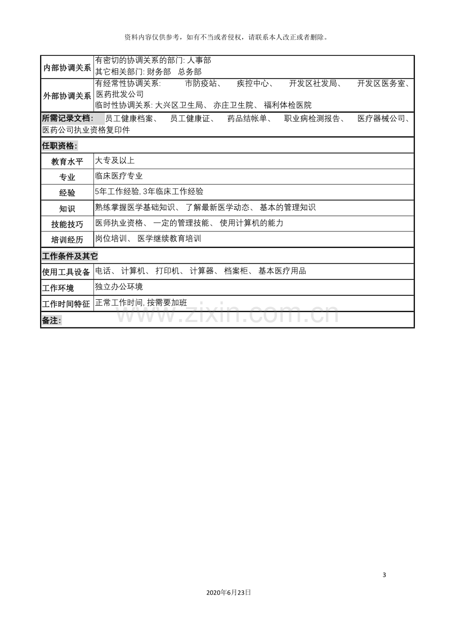 化妆品公司医务管理岗岗位说明书.doc_第3页