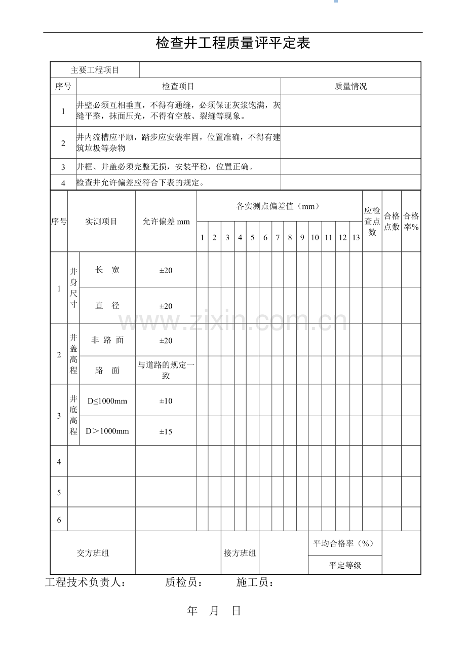 检查井分项工质量平定表.doc_第1页