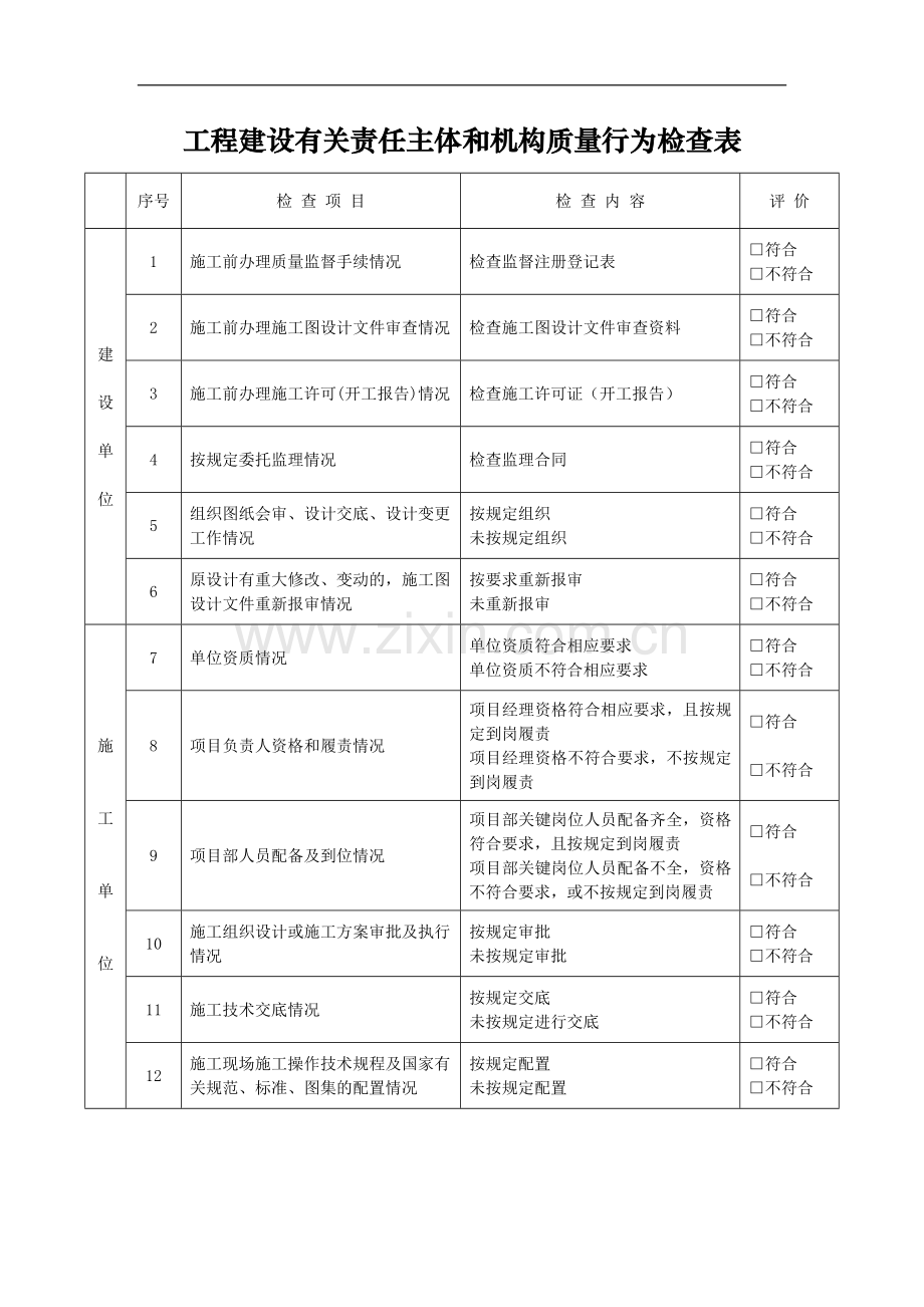 工程建设有关责任主体和机构质量行为检查表.doc_第1页