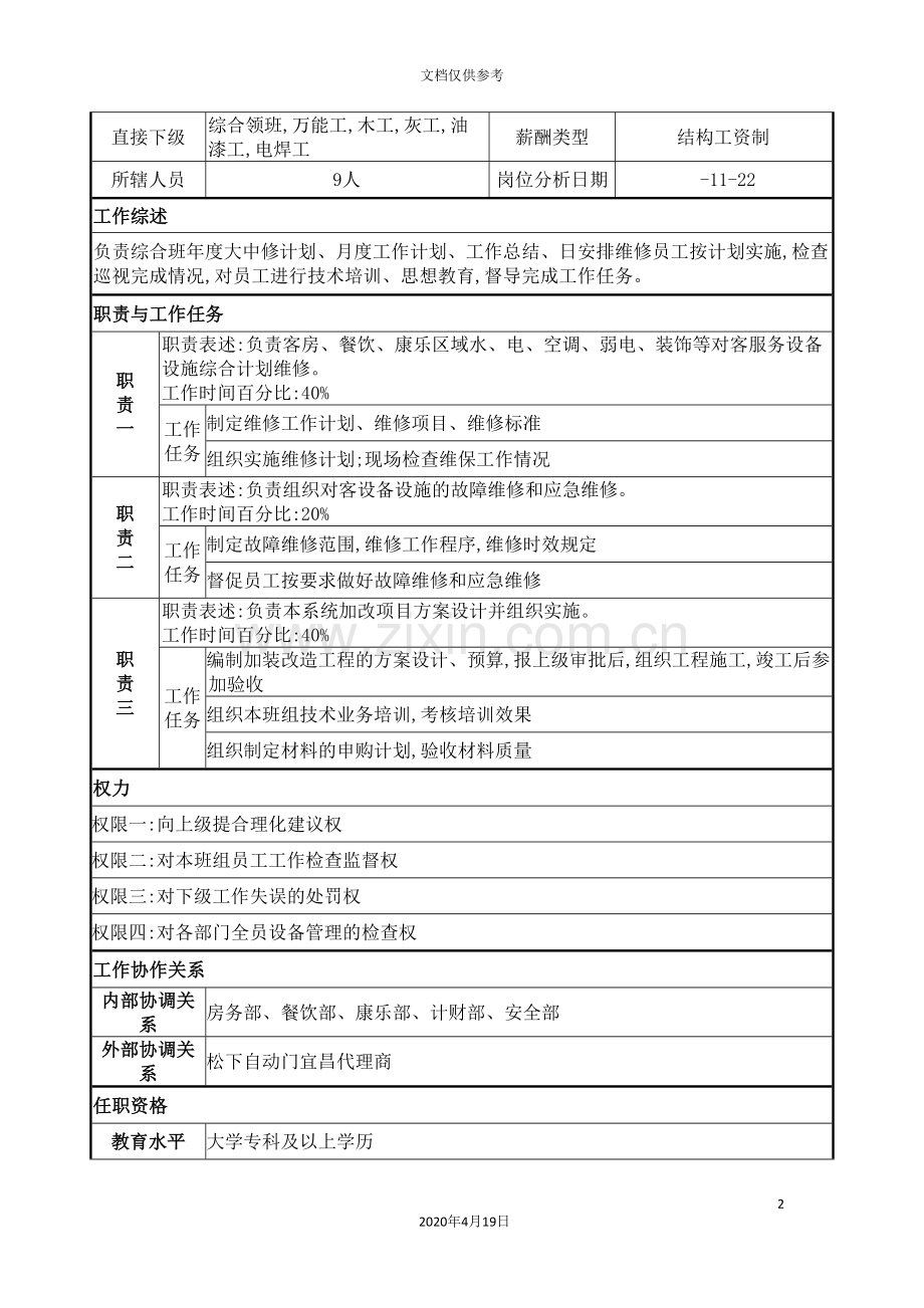 工程部综合工程师岗位职责.doc_第2页