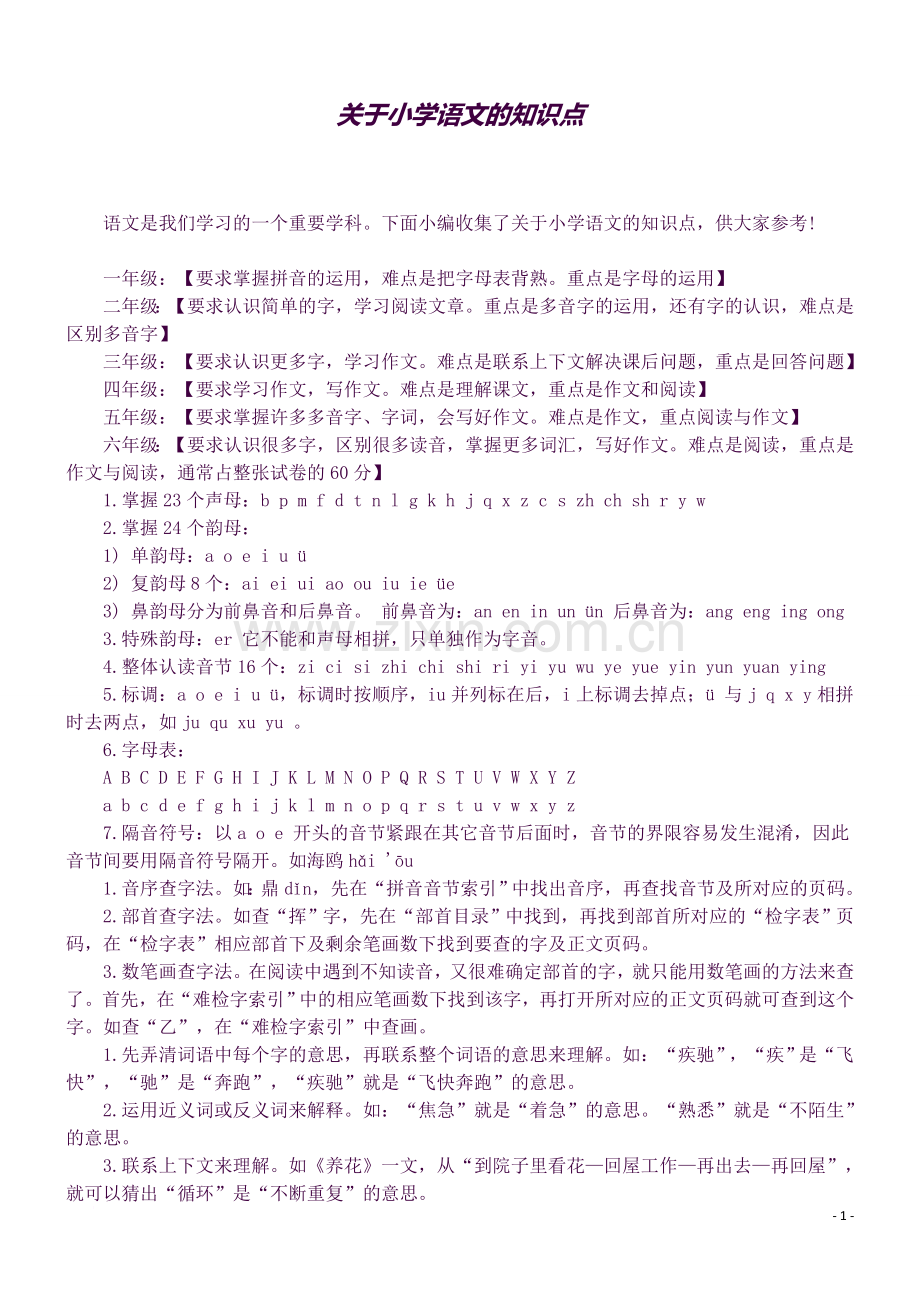 关于小学语文的知识点.docx_第1页