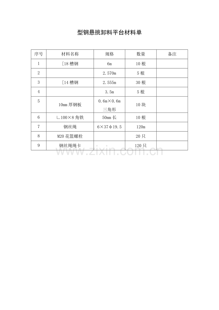 型钢悬挑卸料平台配料单.doc_第1页