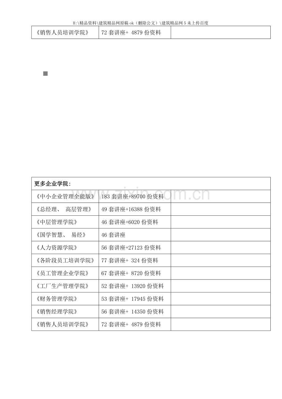 标准业务流程大全.doc_第3页