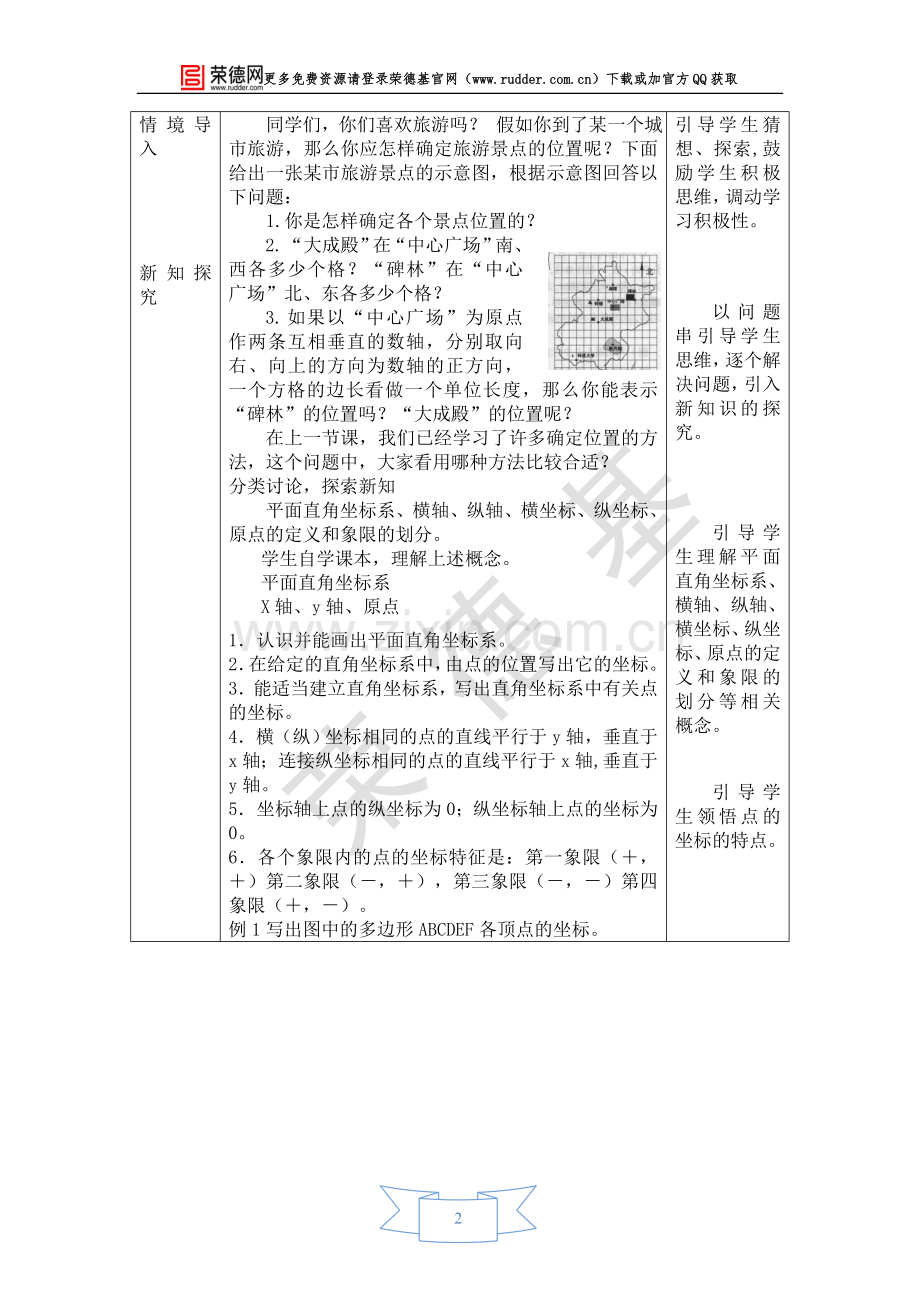 【教学设计】平面直角坐标系.doc_第2页