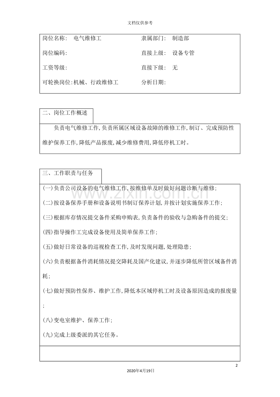 电气维修工工作说明书.doc_第2页