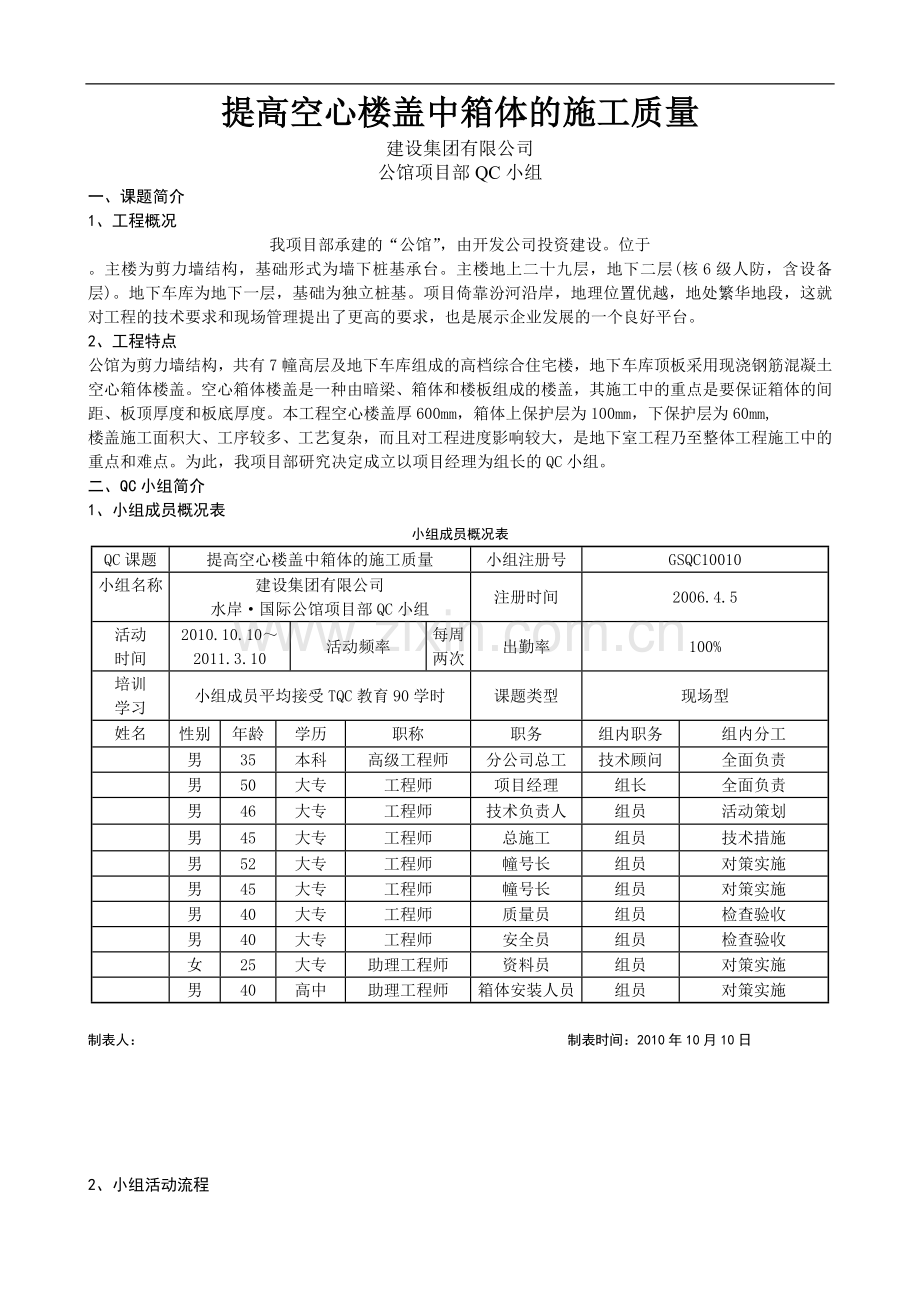 [QC成果]提高空心楼盖中箱体的施工质量汇报.doc_第1页