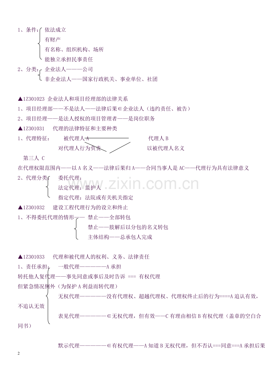 一级建造师法规各章知识点汇总(精华).doc_第2页