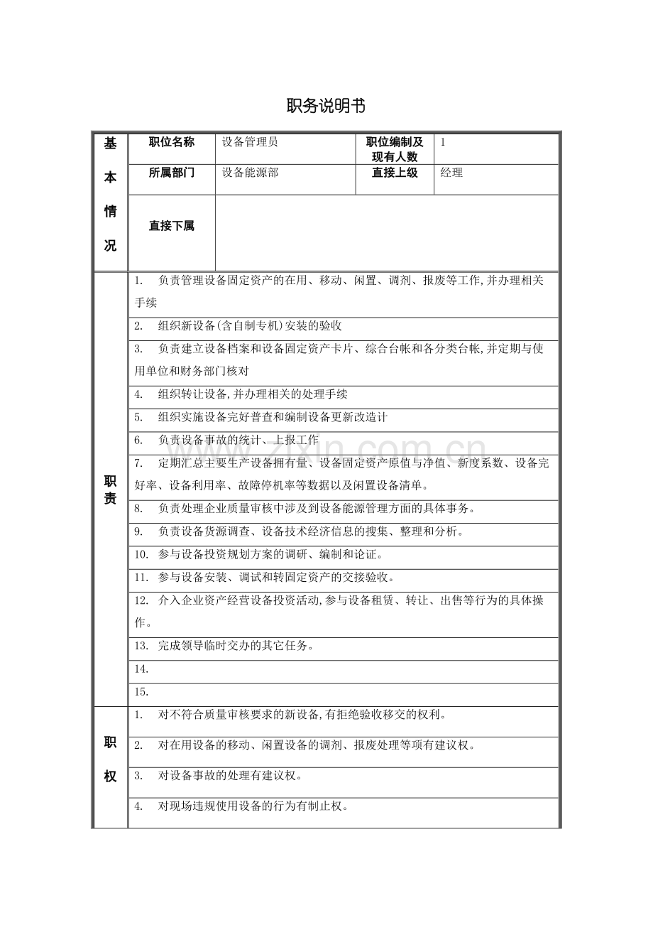 江动股份设备管理员职务说明书.doc_第2页