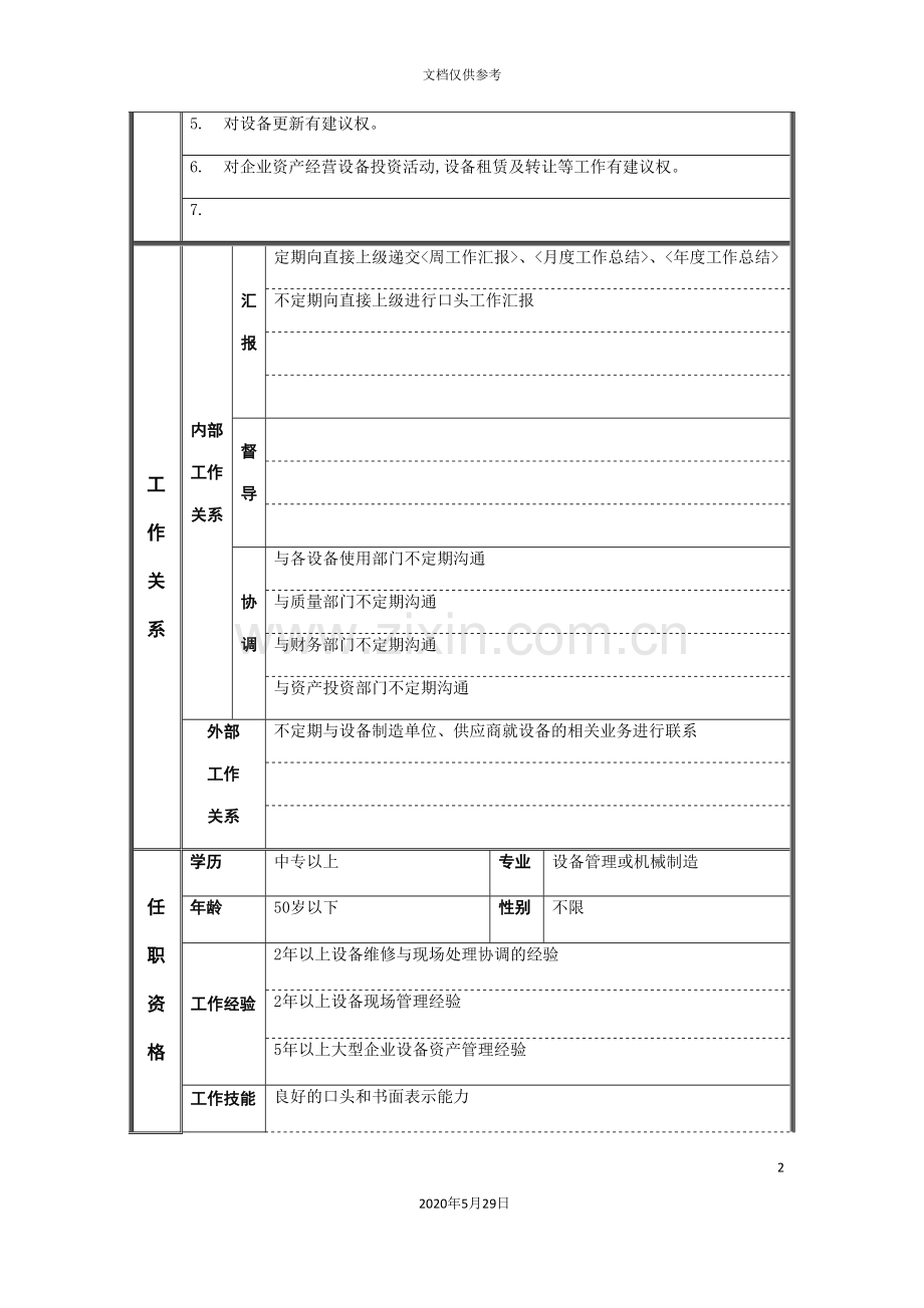 江动股份设备管理员职务说明书.doc_第3页