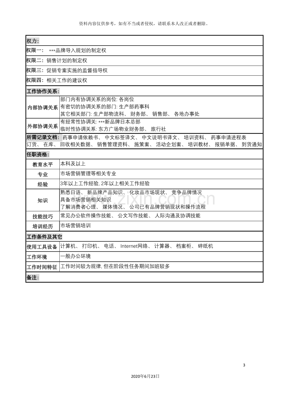 化妆品公司f品牌管理岗岗位说明书.doc_第3页