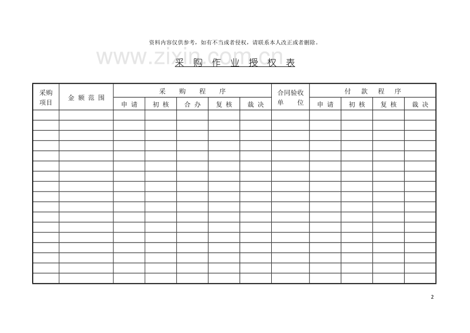 采购作业授权表模板.doc_第2页