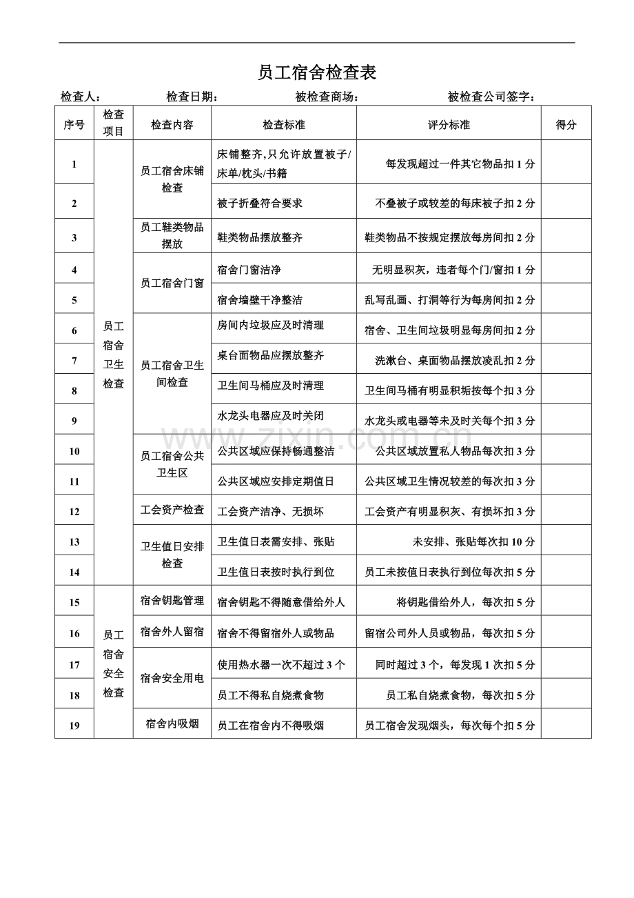 员工宿舍检查表.doc_第1页