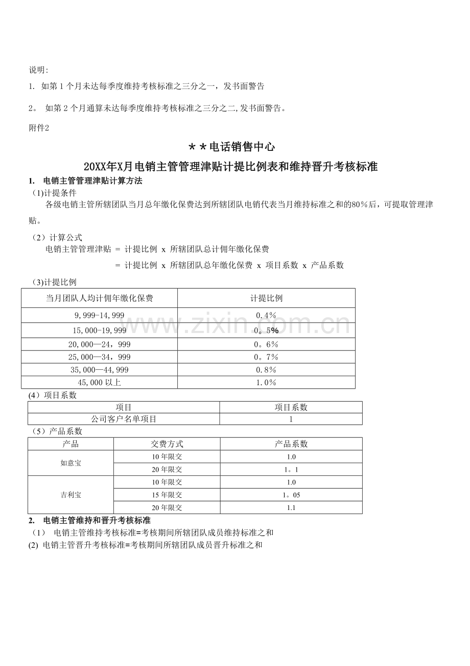 销售主管绩效考核管理规定.doc_第3页