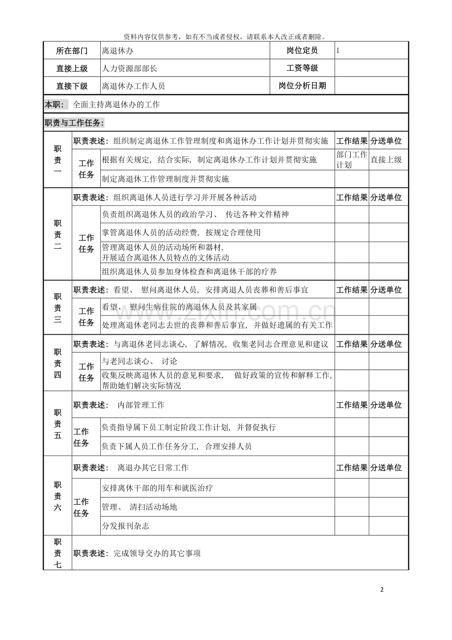 电力公司离退休办主管岗位说明书模板.doc_第2页