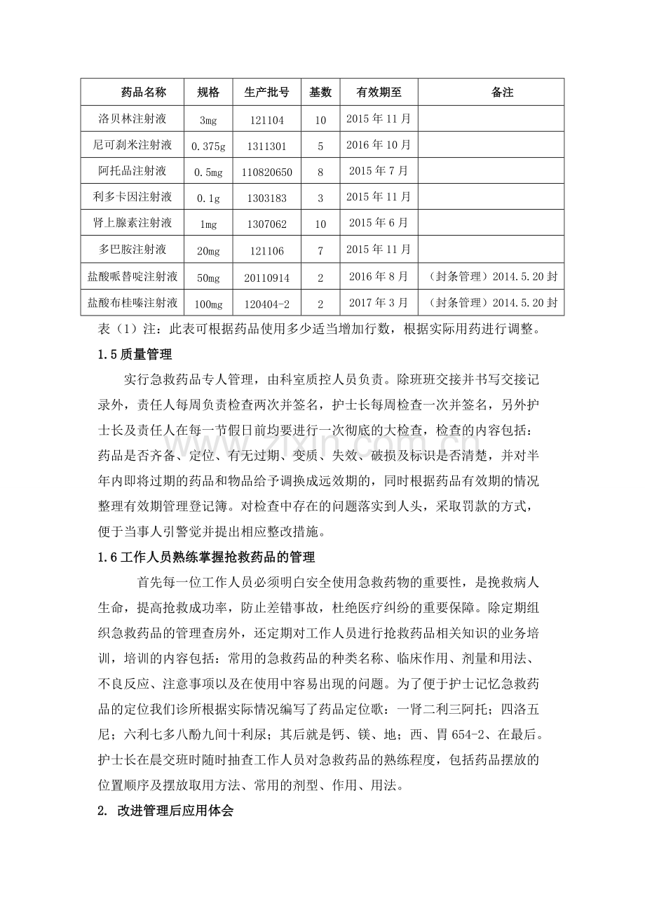 急救药品管理实践与体会.pdf_第3页