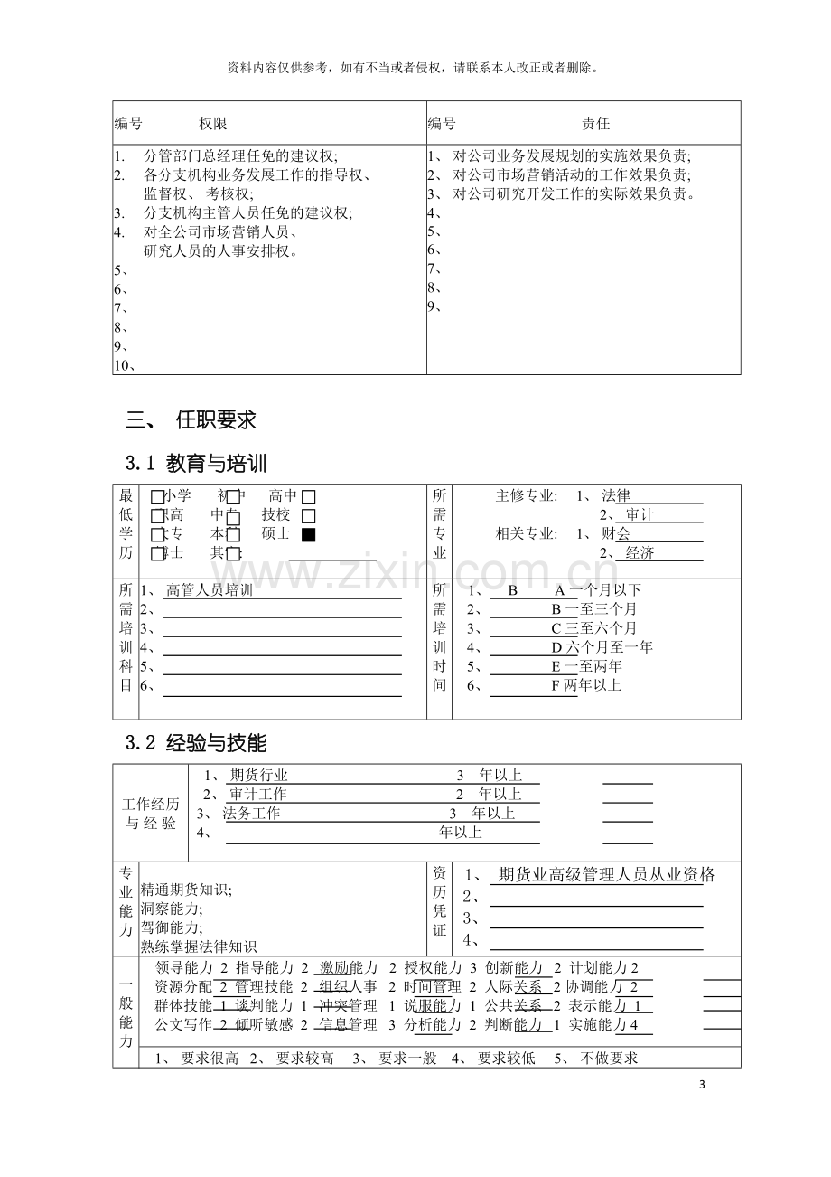 公司总部业务发展副总裁职务说明书.doc_第3页