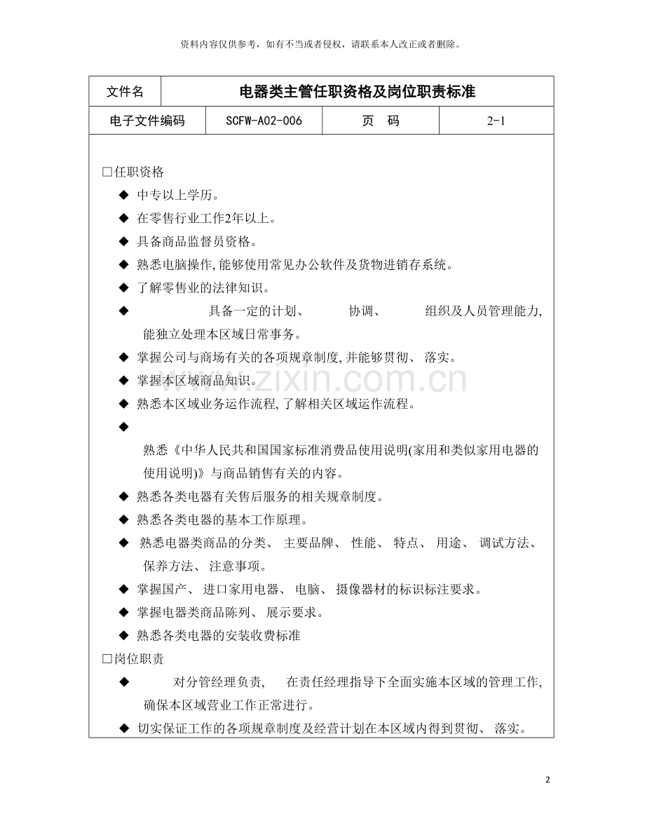 电器类主管任职资格及岗位职责标准模板.doc_第2页