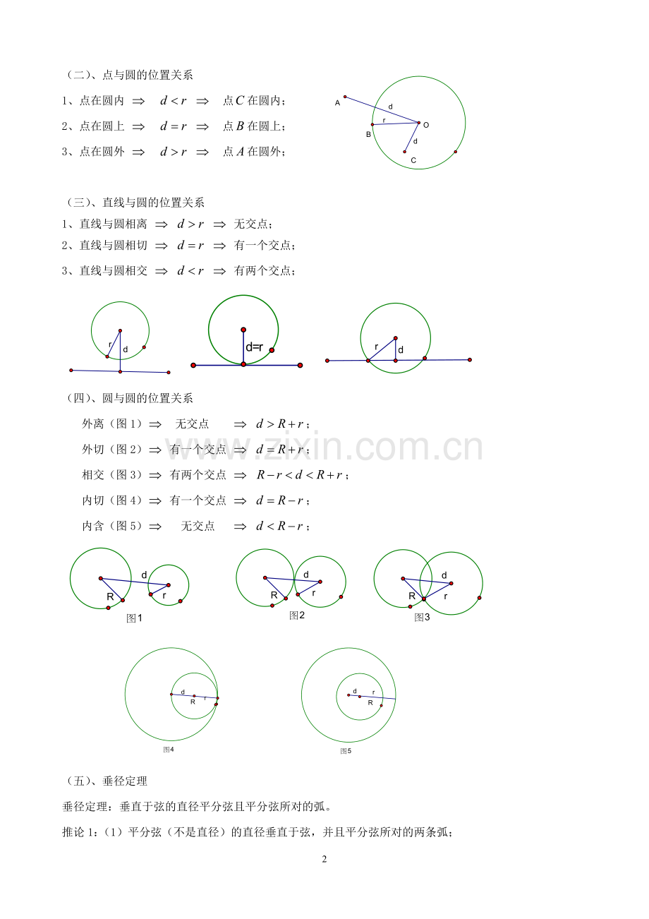 中考数学专题复习教案圆.doc_第2页