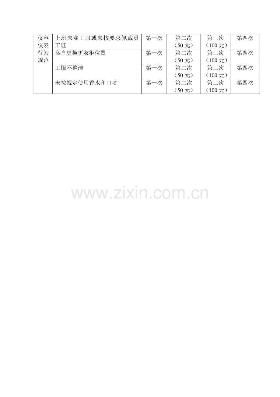 违纪行为及处罚措施-会籍[1].doc_第2页