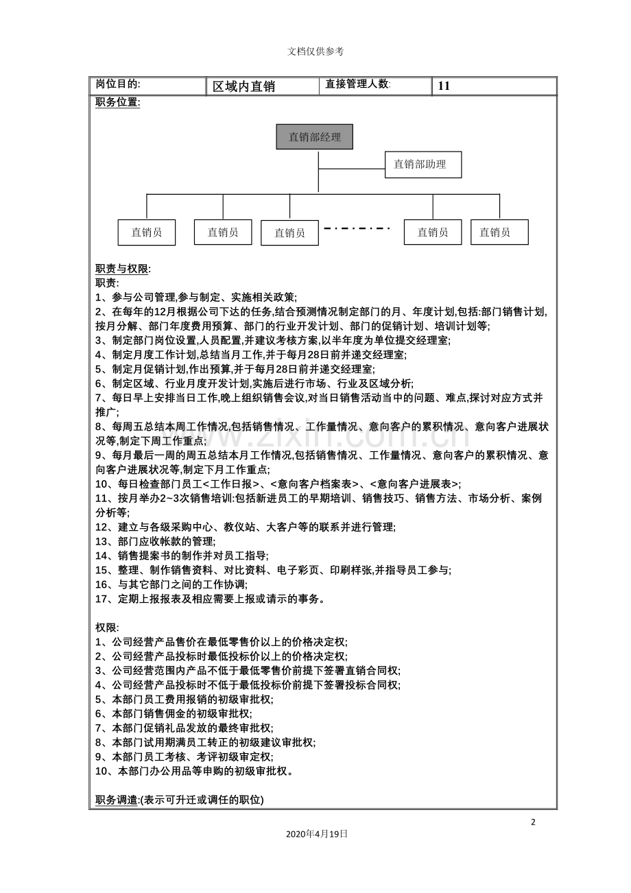 直销部经理岗位职责说明书.doc_第2页