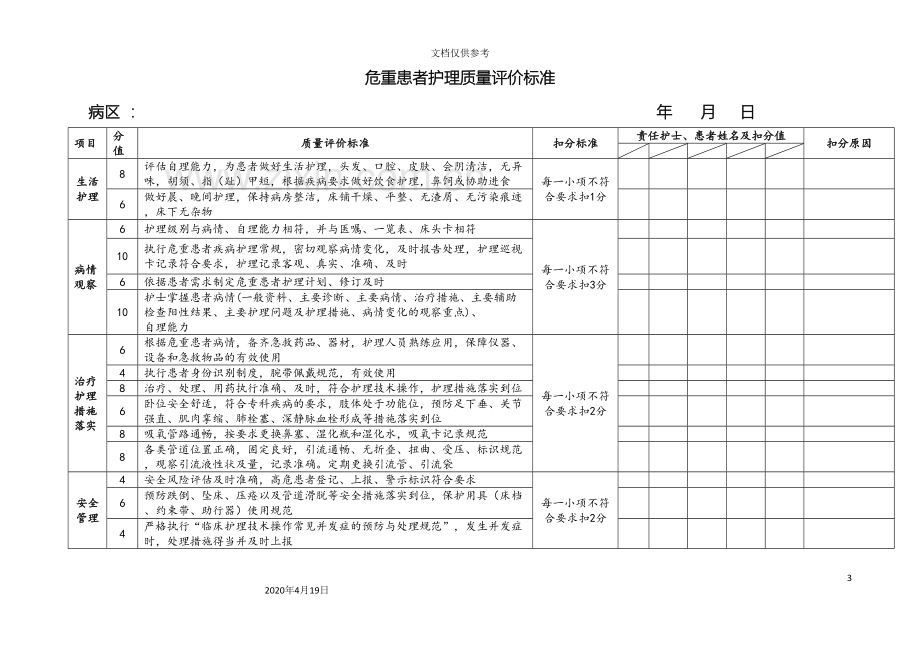 护理质量评价标准范本.doc_第3页