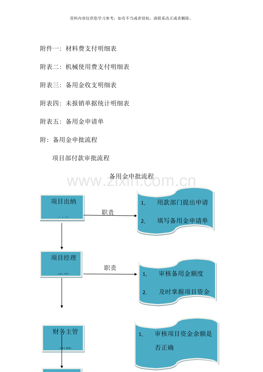 项目备用金管理制度样本.doc_第3页