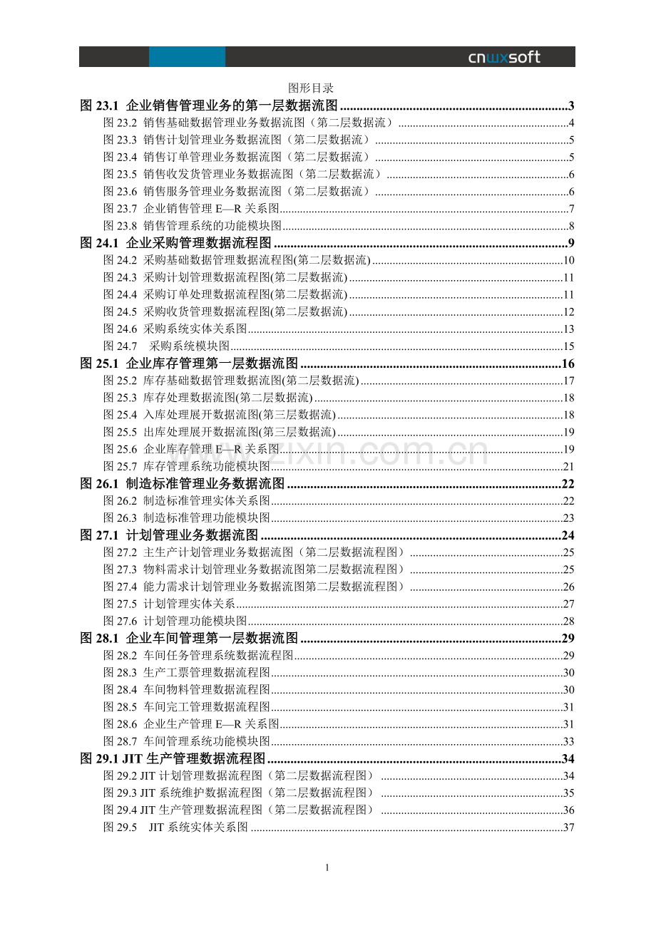 完整的ERP流程图大全-cnwxsoft.doc_第2页