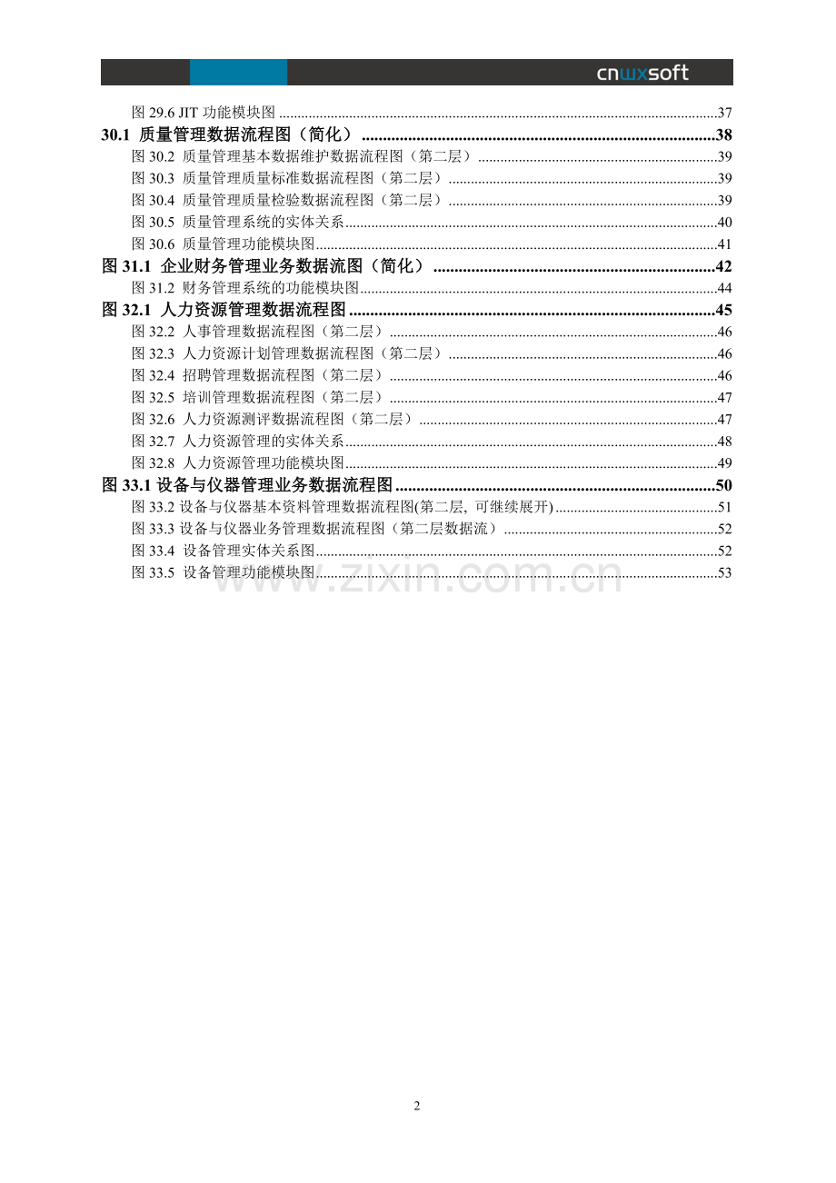 完整的ERP流程图大全-cnwxsoft.doc_第3页