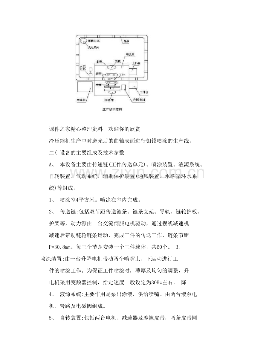 压缩机曲轴钼镆喷涂生产线PLC电气控制系统设计.doc_第3页