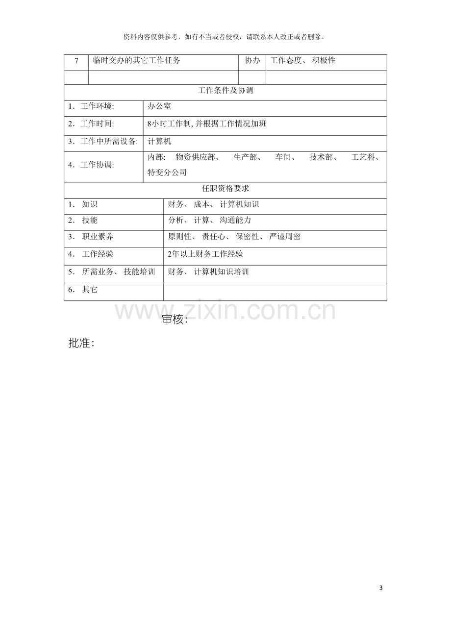 电力集团大型配件配套企业材料会计岗位说明书模板.doc_第3页