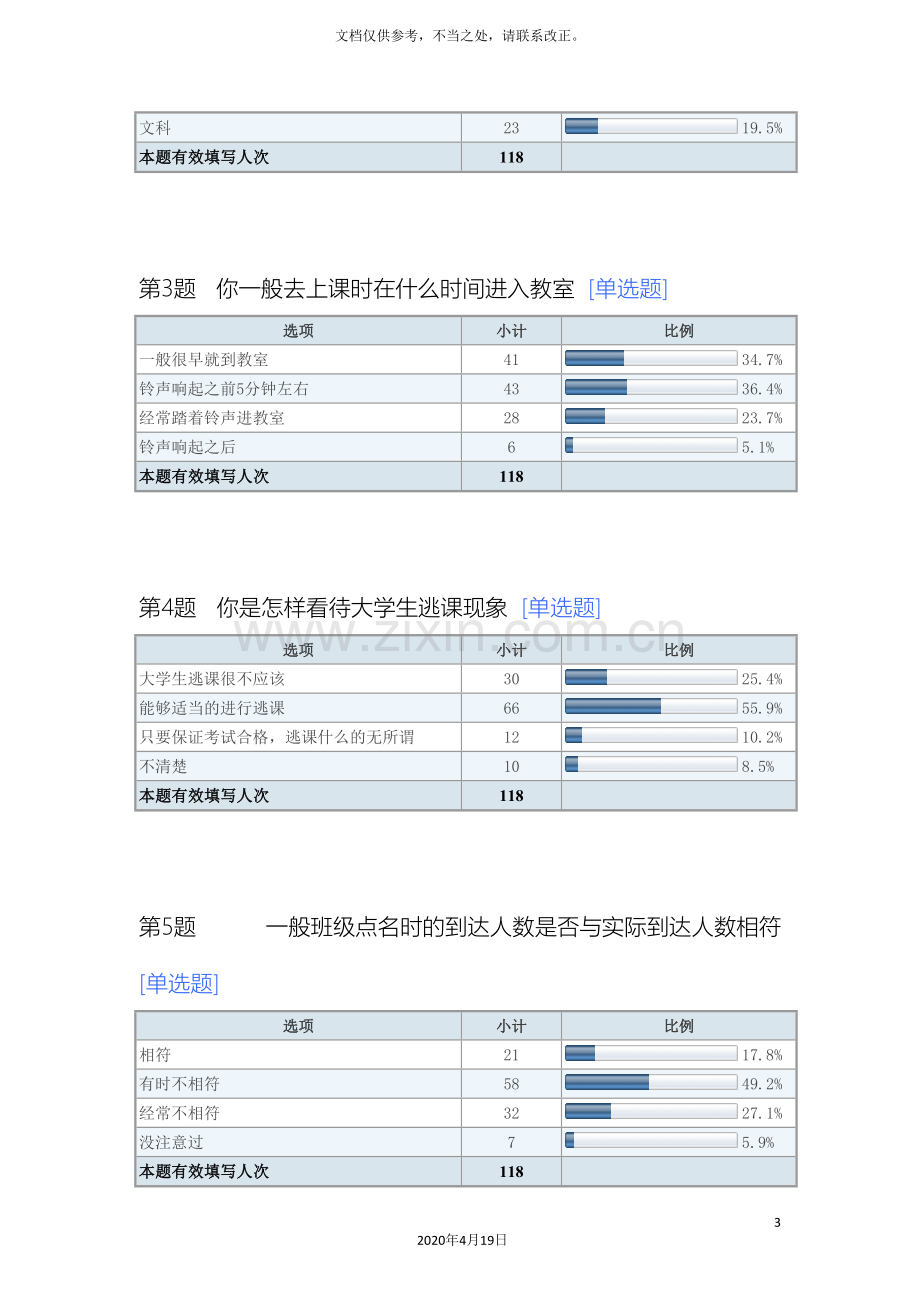 我校大学生上课出勤率情况调查报告.doc_第3页