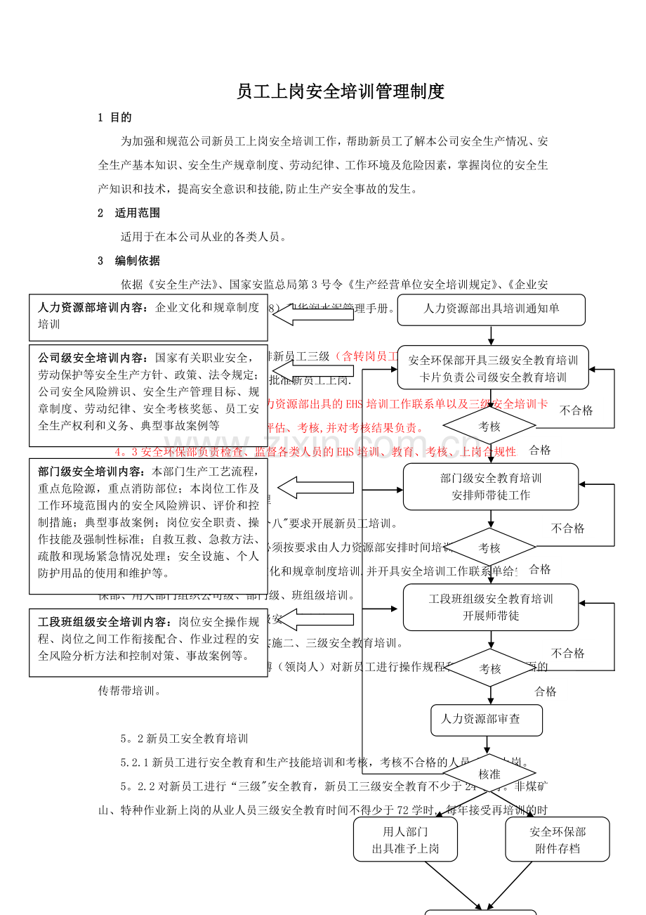 员工上岗安全培训管理规定.docx_第1页