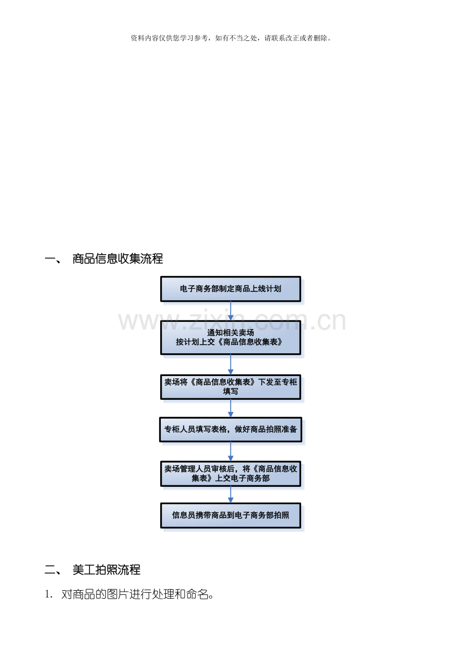 电商工作流程线上线下结合绝对经典样本.doc_第2页